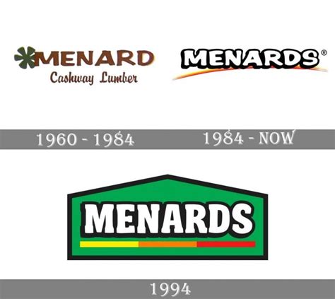 menards official home page